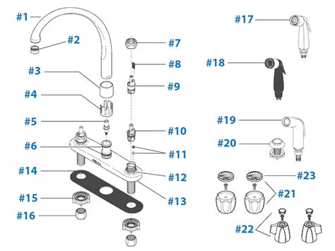 delta faucet replacement parts kitchen|older delta kitchen faucet parts.